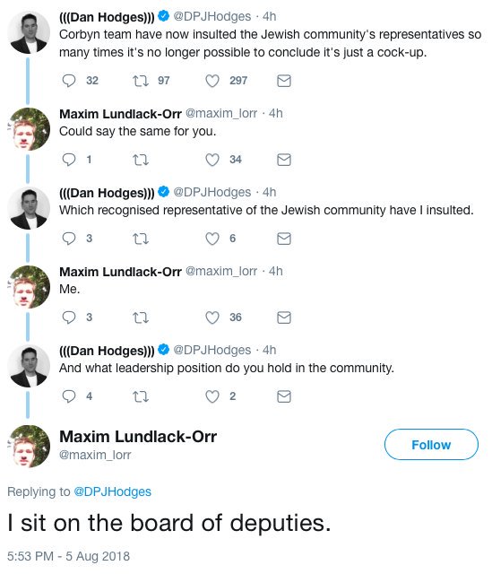 Dan Hodges, lost in reality